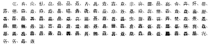 三个重复汉字组成的叠字（三文合体字）