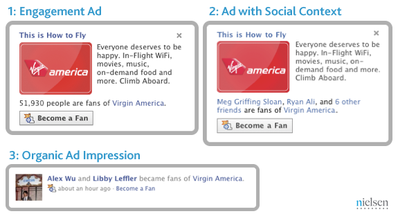 social-ads