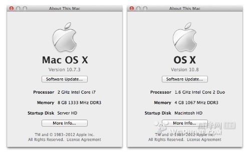 ƻ Mac OS X Ϊ OS X 