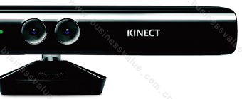 Kinect³Kinectδ