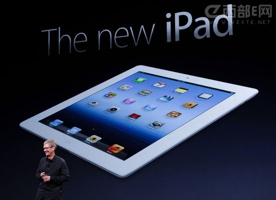 the New iPadѮй½