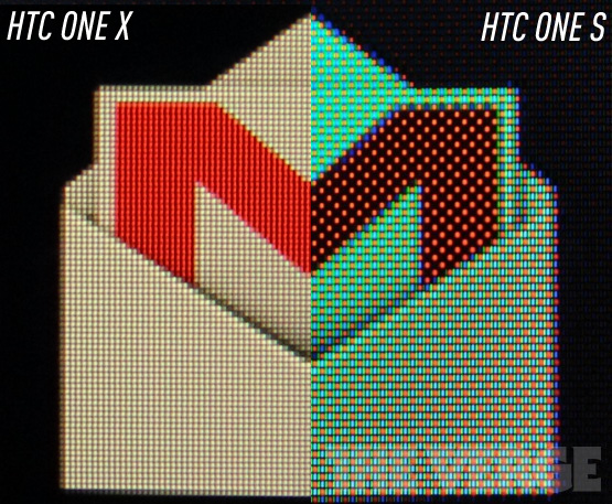 HTC OneϵֻOne S