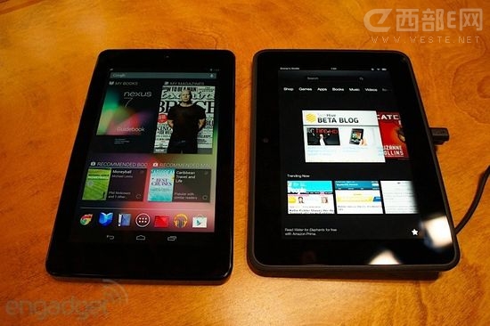 iPad MiniƴùKindle Fire HDNexus 7