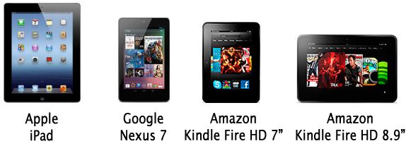 New iPad/Nexus 7/Kindle Fire HD״Ա