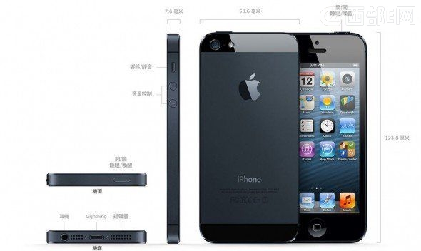 iPhone5ױ4Sǿ˶٣¹ܿٿ