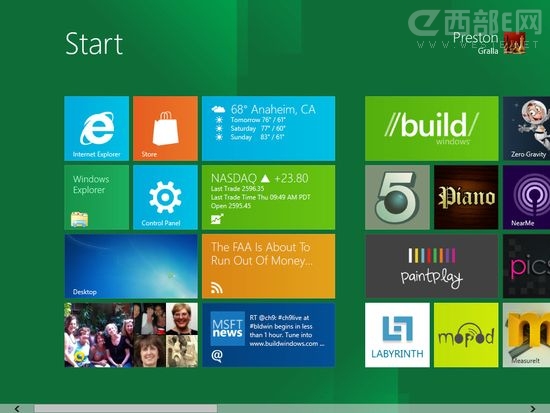 Windows 8ܷʹPCҵ“”