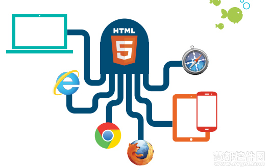 JavaԱ ƽ̨ HTML5