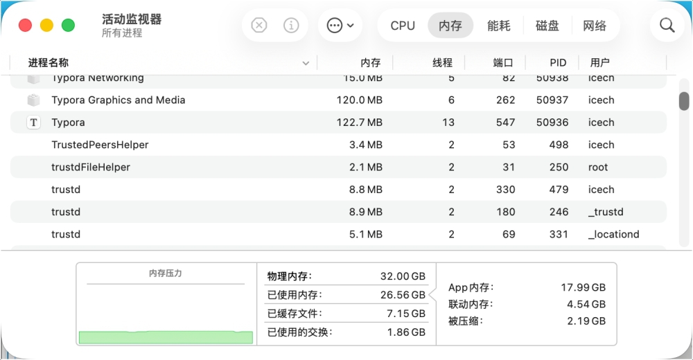 �¿� MacBook ѡ��ȫ���ԣ��ڴ� 16GB��24G���� 32GB��