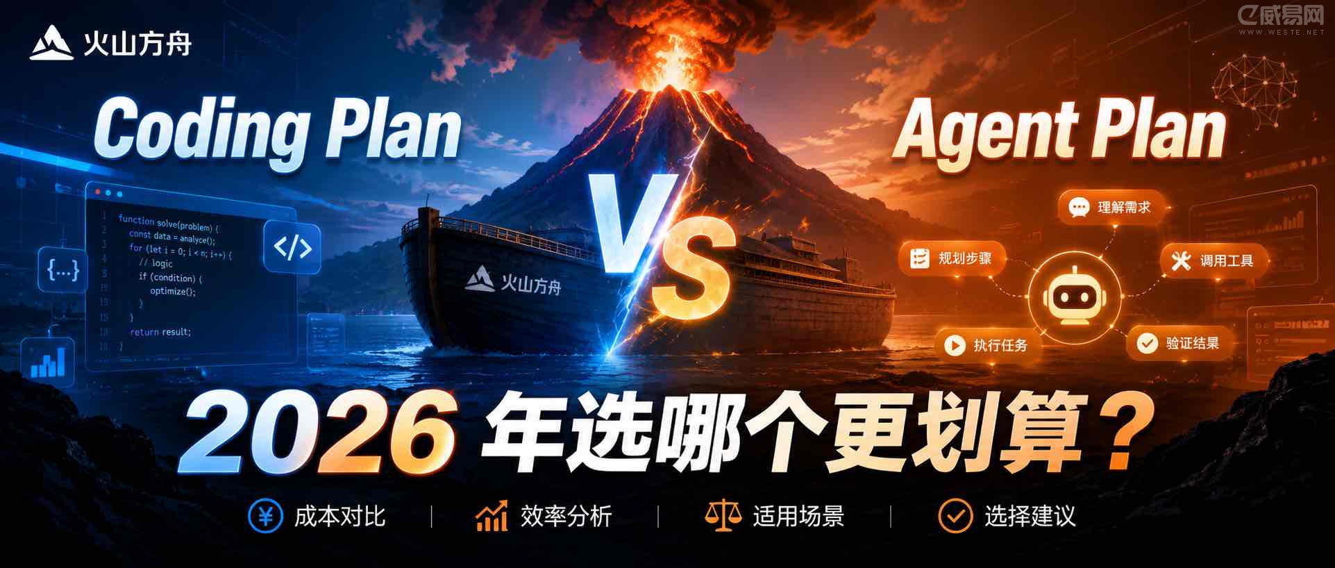 ��ɽ���� Coding Plan vs Agent Plan��