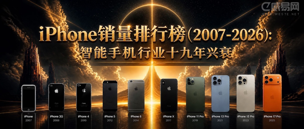 iPhone销量排行榜(2007-2026):智能手机十九年风云录