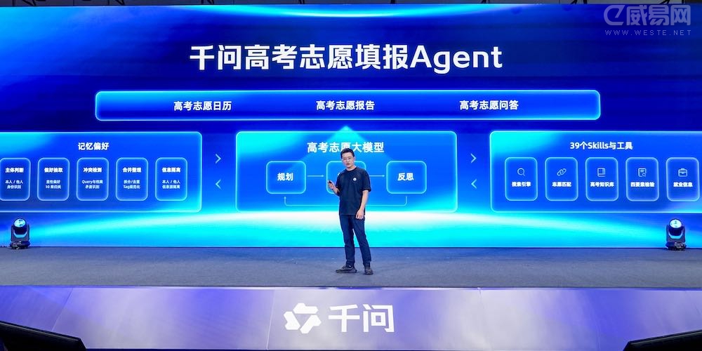 ǧ�ʷ����߿�־Ը�Agent��Ϊȫ����